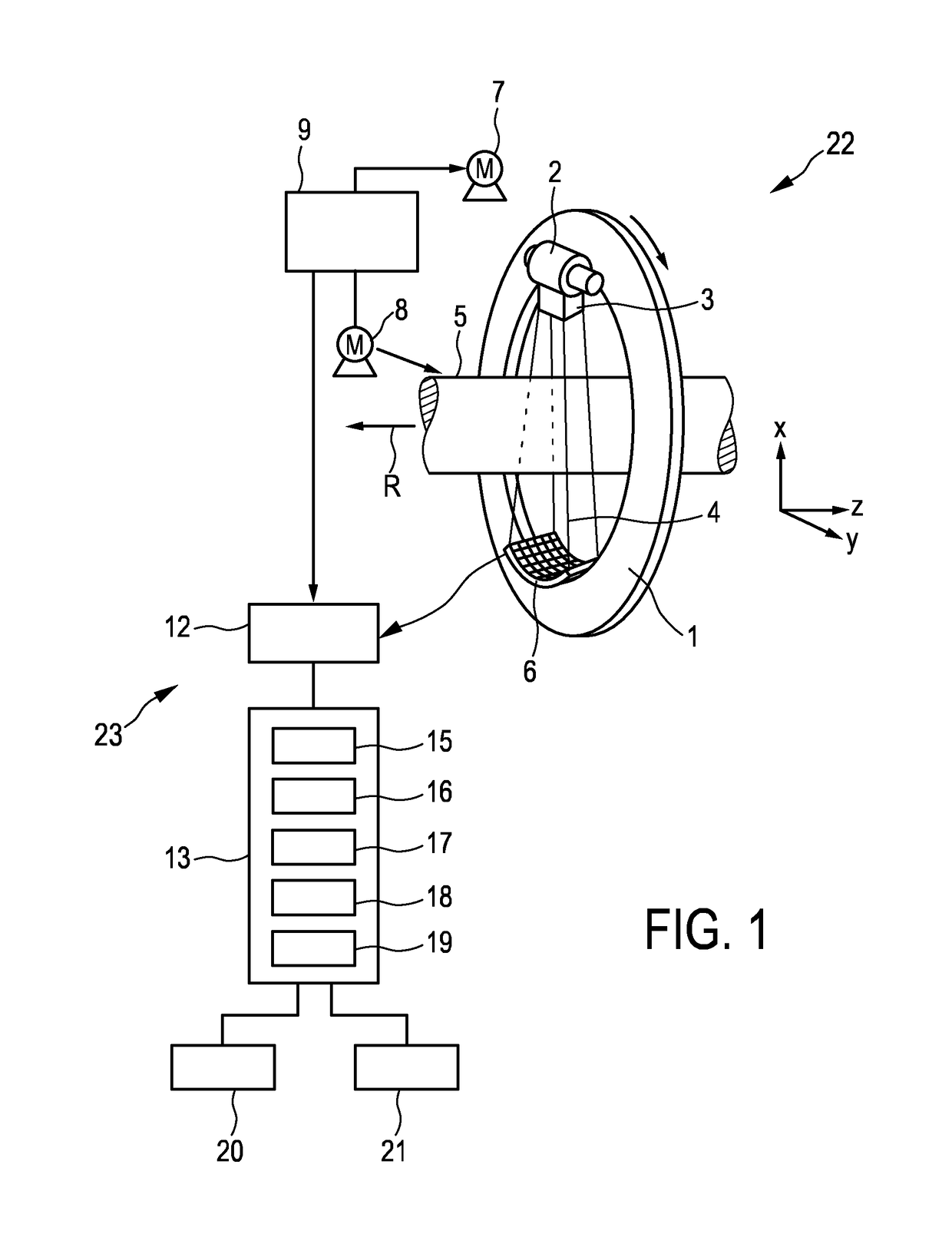 Processing apparatus for processing cardiac data