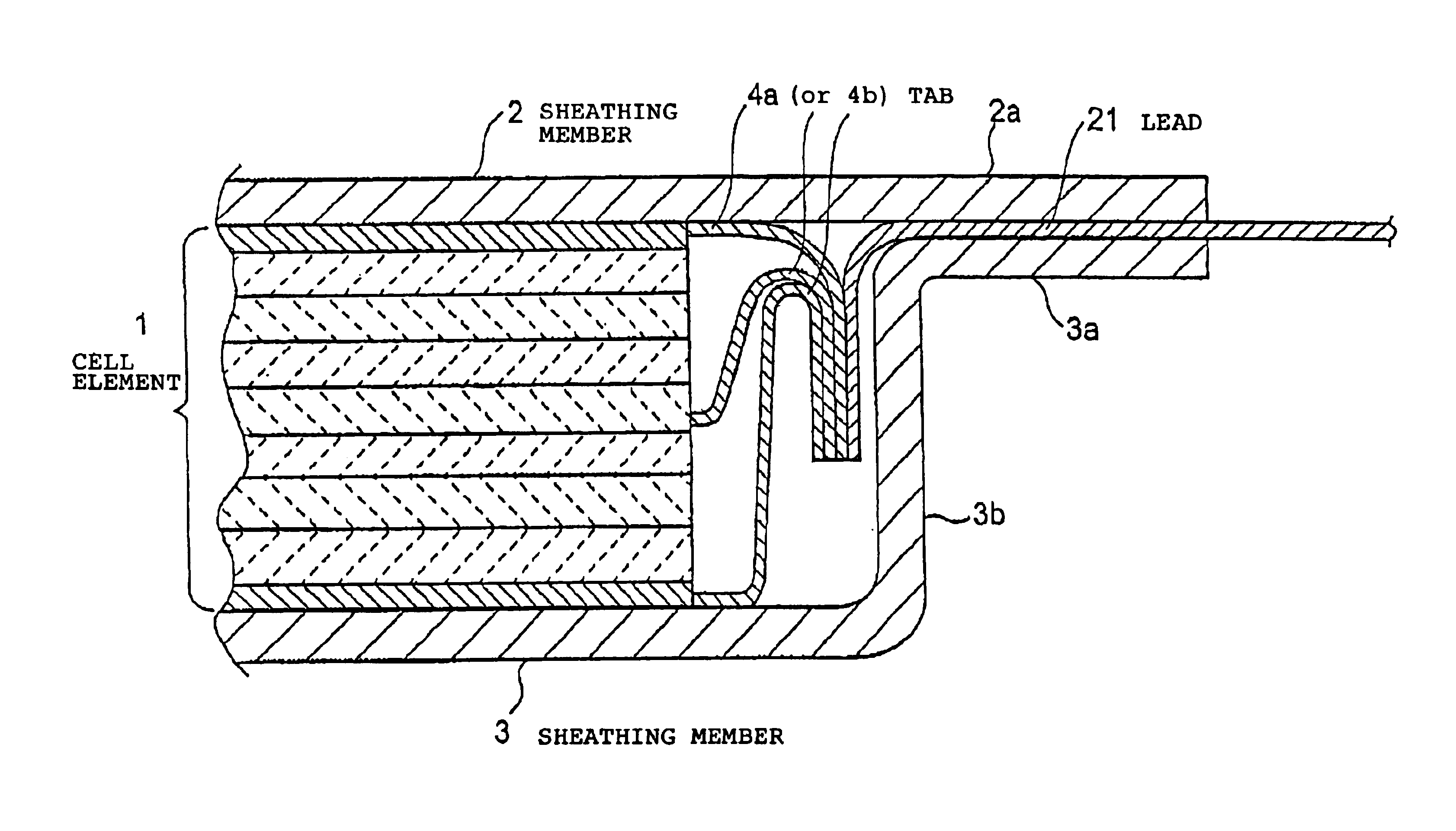 Lithium secondary cell