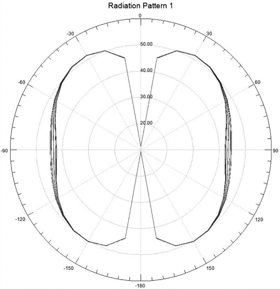 Multi-gap electromagnetic ablation cutter