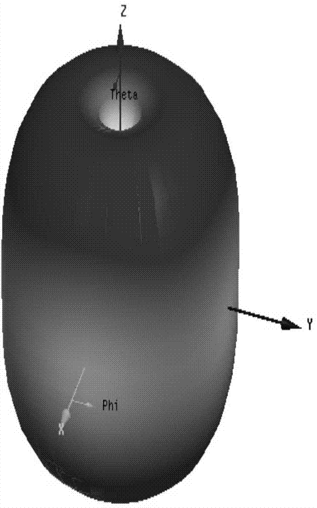 Multi-gap electromagnetic ablation cutter