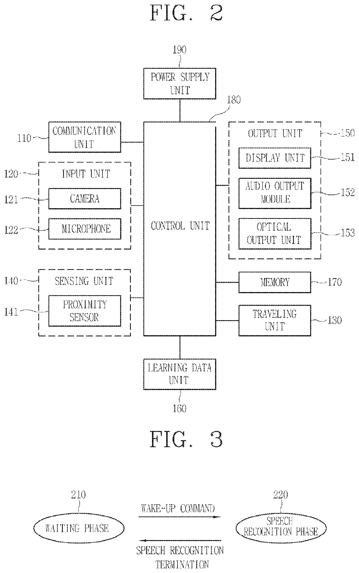 Guide robot and method for operating the same