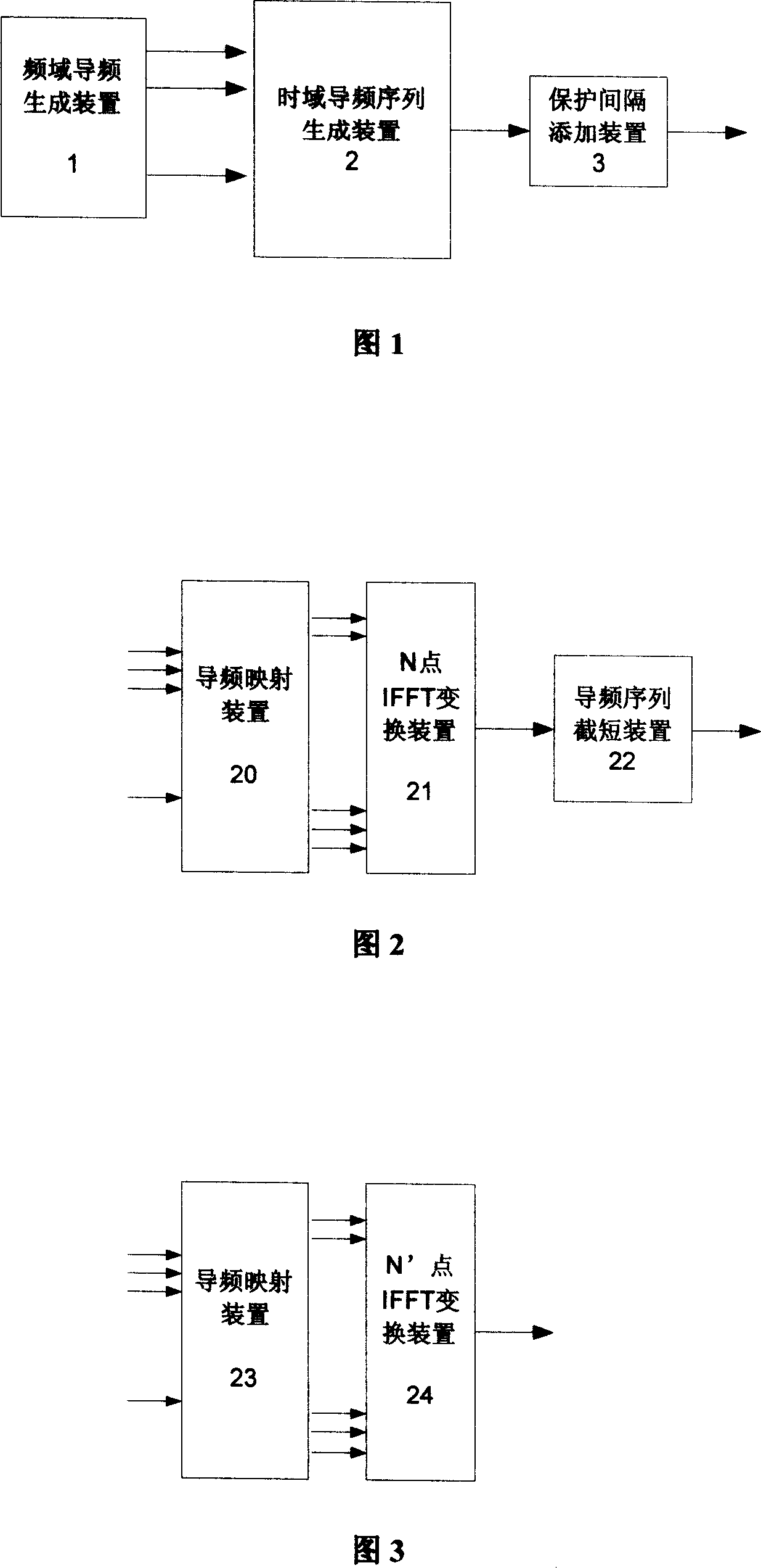 Channel estimation emitting-receiving device and method