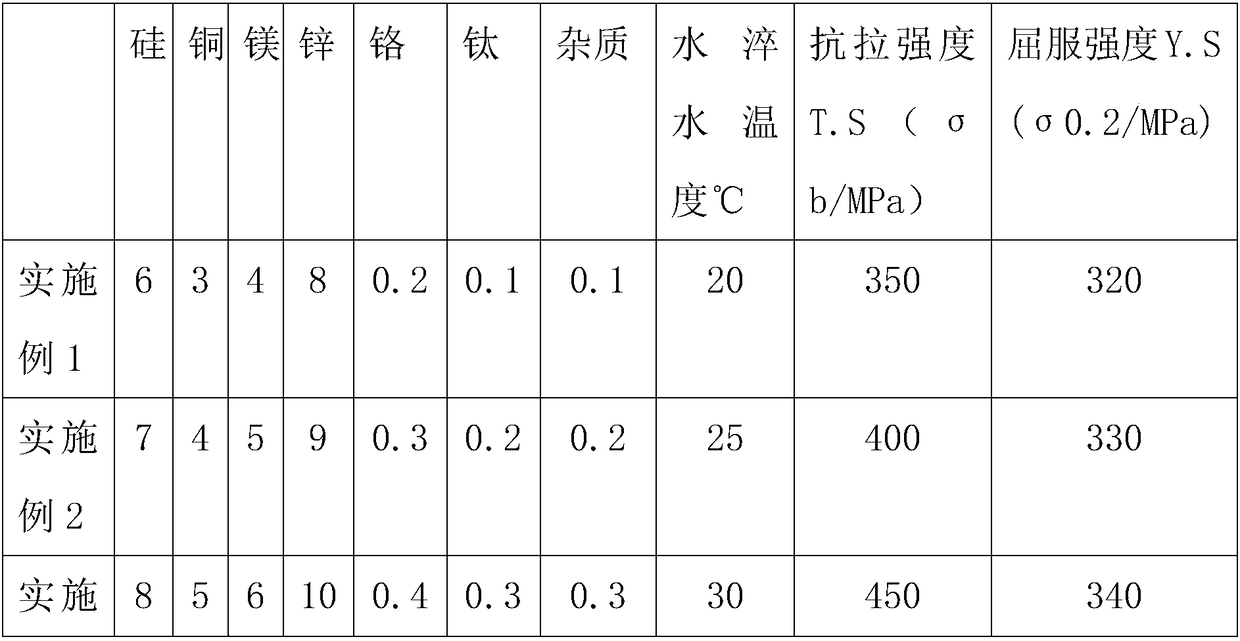 High-strength aluminum alloy plate