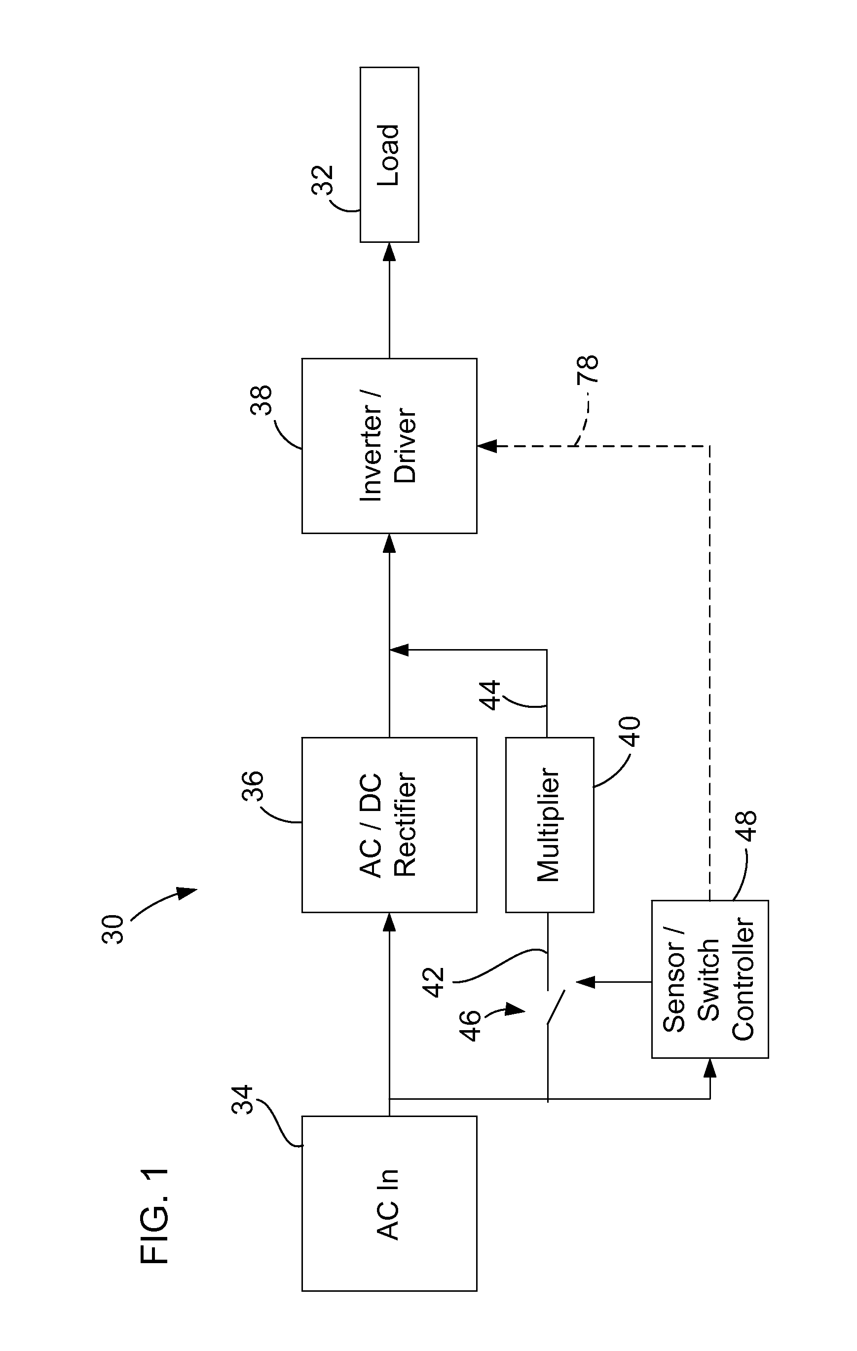 Multiple voltage ballast