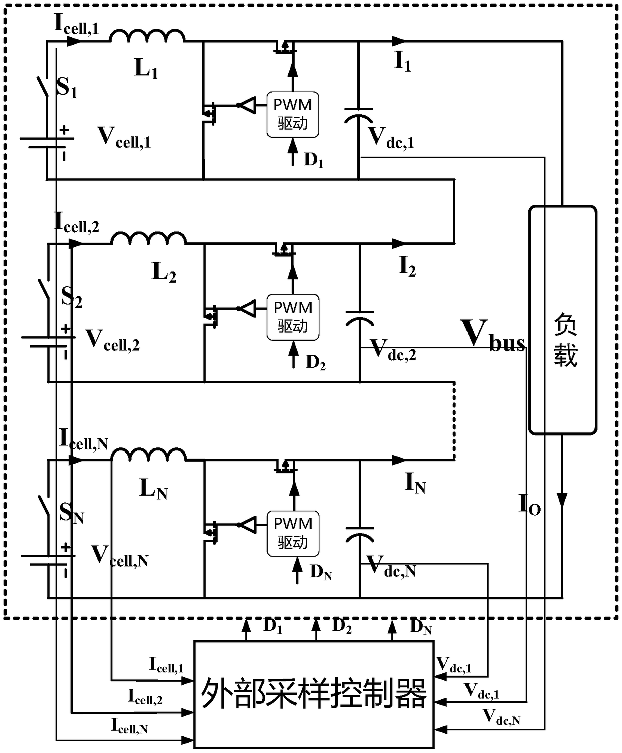 SOC equalization system between retired power battery modules and control method thereof