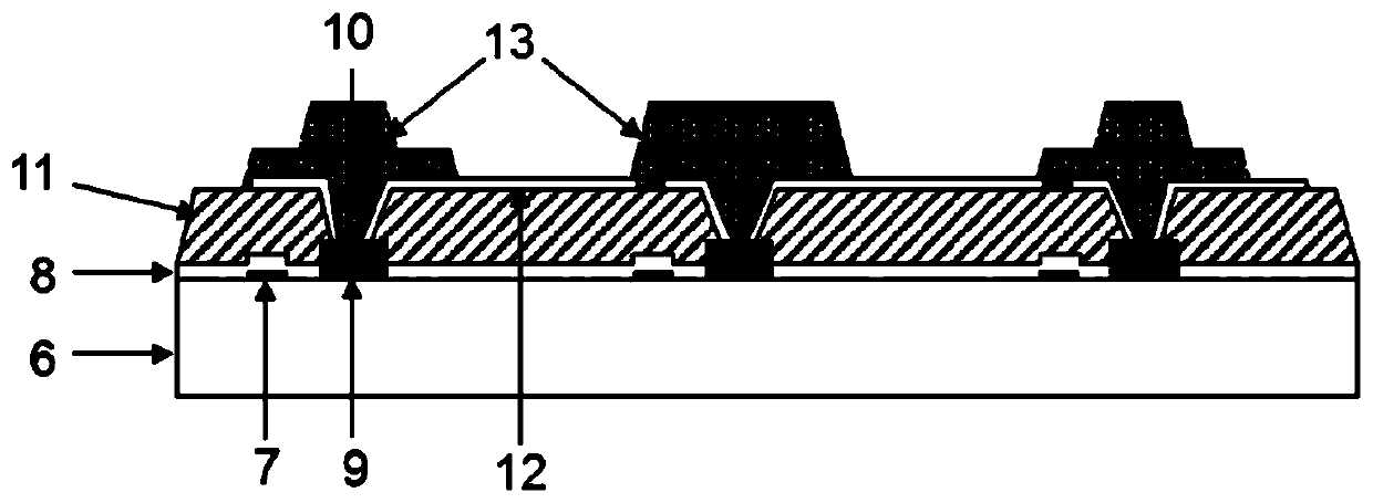 Photosensitive resin composition, cured film, element equipped with cured film, organic EL display device equipped with cured film, cured film production method, and organic EL display device production method