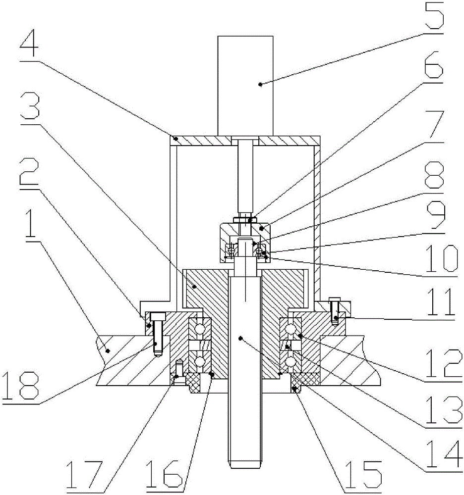 Run-in test rig cylinder driving device