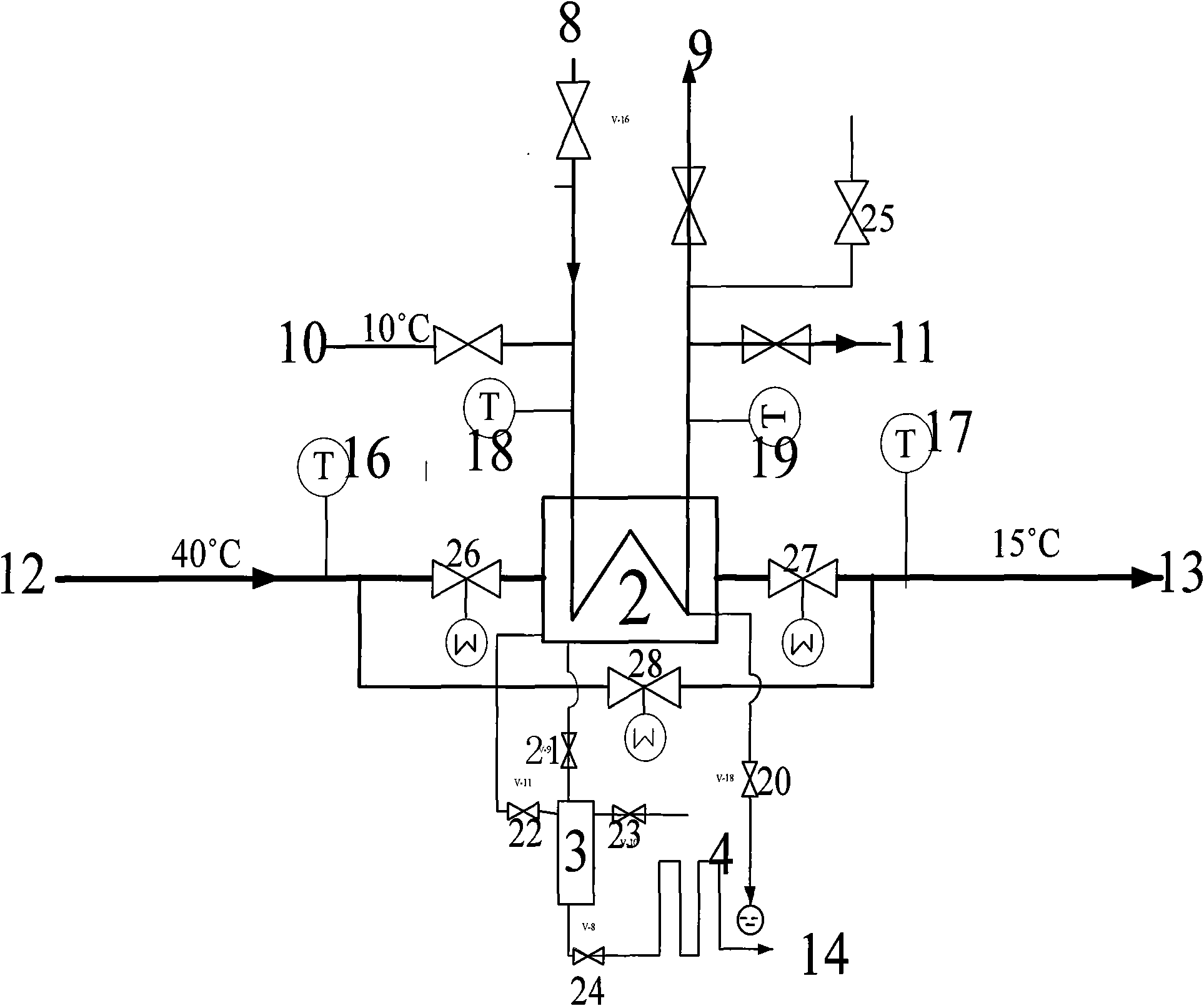 Method for enhancing vacuum of steam condenser