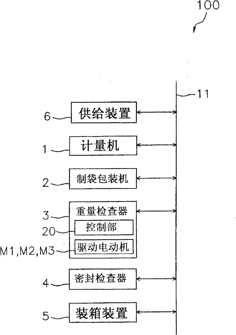 Weight inspecting device