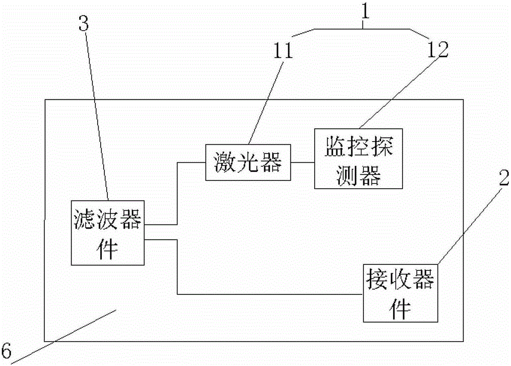 Optical transceiver component and optical module