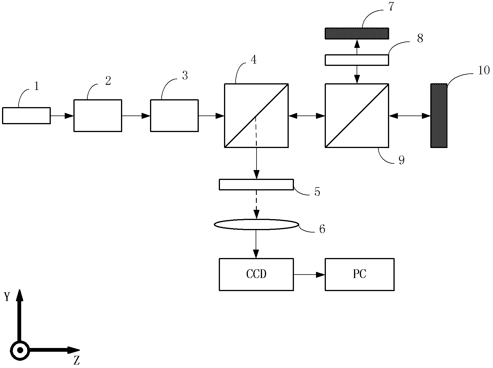 Real-time measurement method for dynamic three-dimensional deformation of object