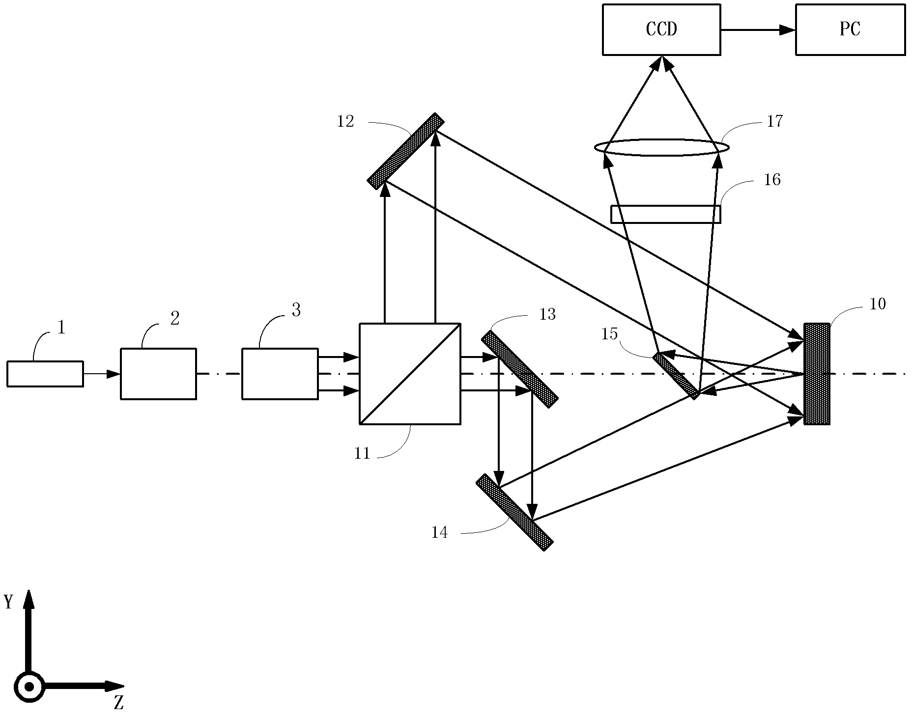 Real-time measurement method for dynamic three-dimensional deformation of object