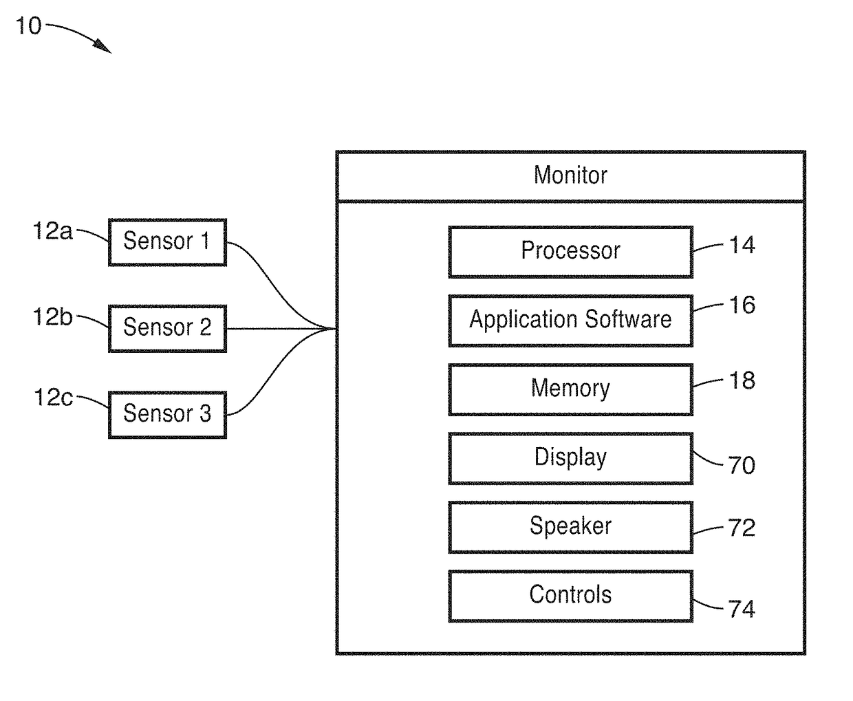 Sonification systems and methods for auditory display of physiological parameters