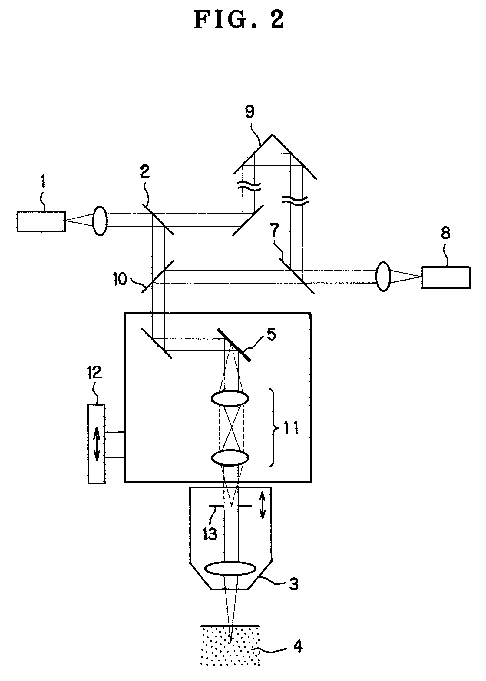 Optical system and optical apparatus capable of switching between optical coherence tomography observation and optical coherence microscopy observation