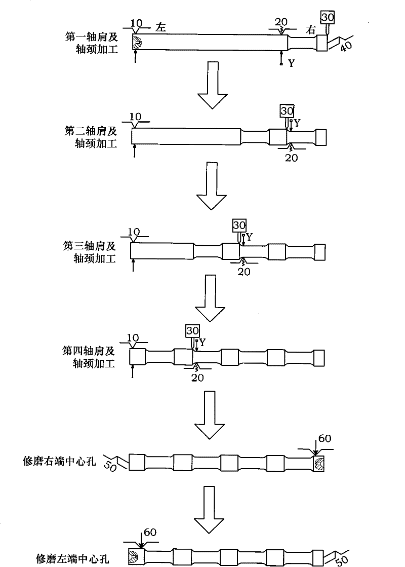 High-length-to-diameter ratio variable-section slender shaft ultrasonic elliptical vibration turning machining method