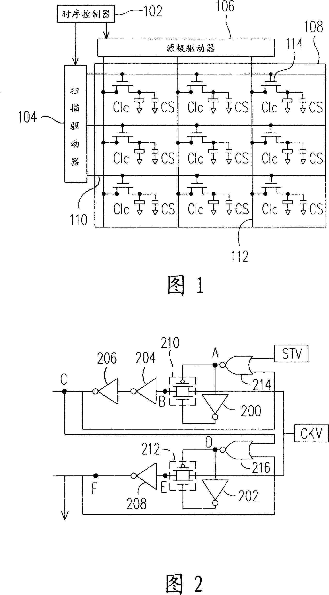 Planar display device and scanning driver