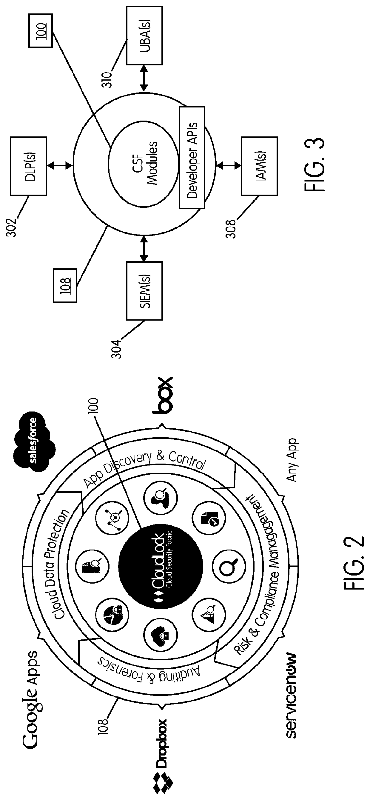 System and method for securing an enterprise computing environment