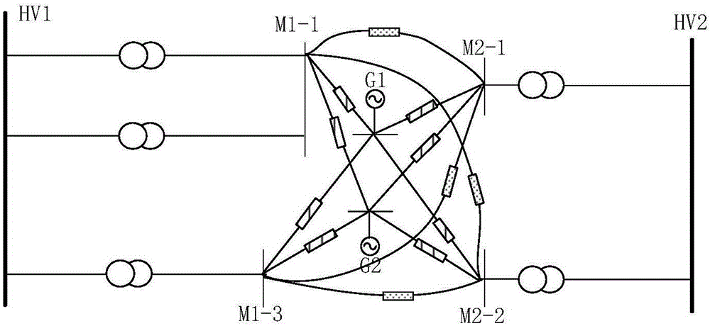 Grid equivalent simplification method considering system grid strength and generator effective transmission capacity