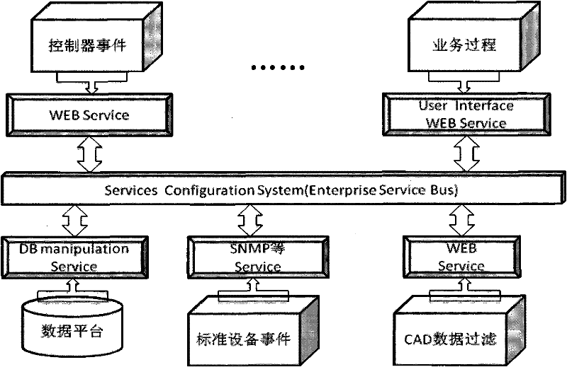 Radio frequency identification (RFID)-based intelligent network system