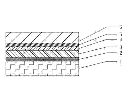 Electromagnetic protection film with efficient shielding and electromagnetism absorption function