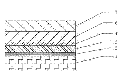 Electromagnetic protection film with efficient shielding and electromagnetism absorption function