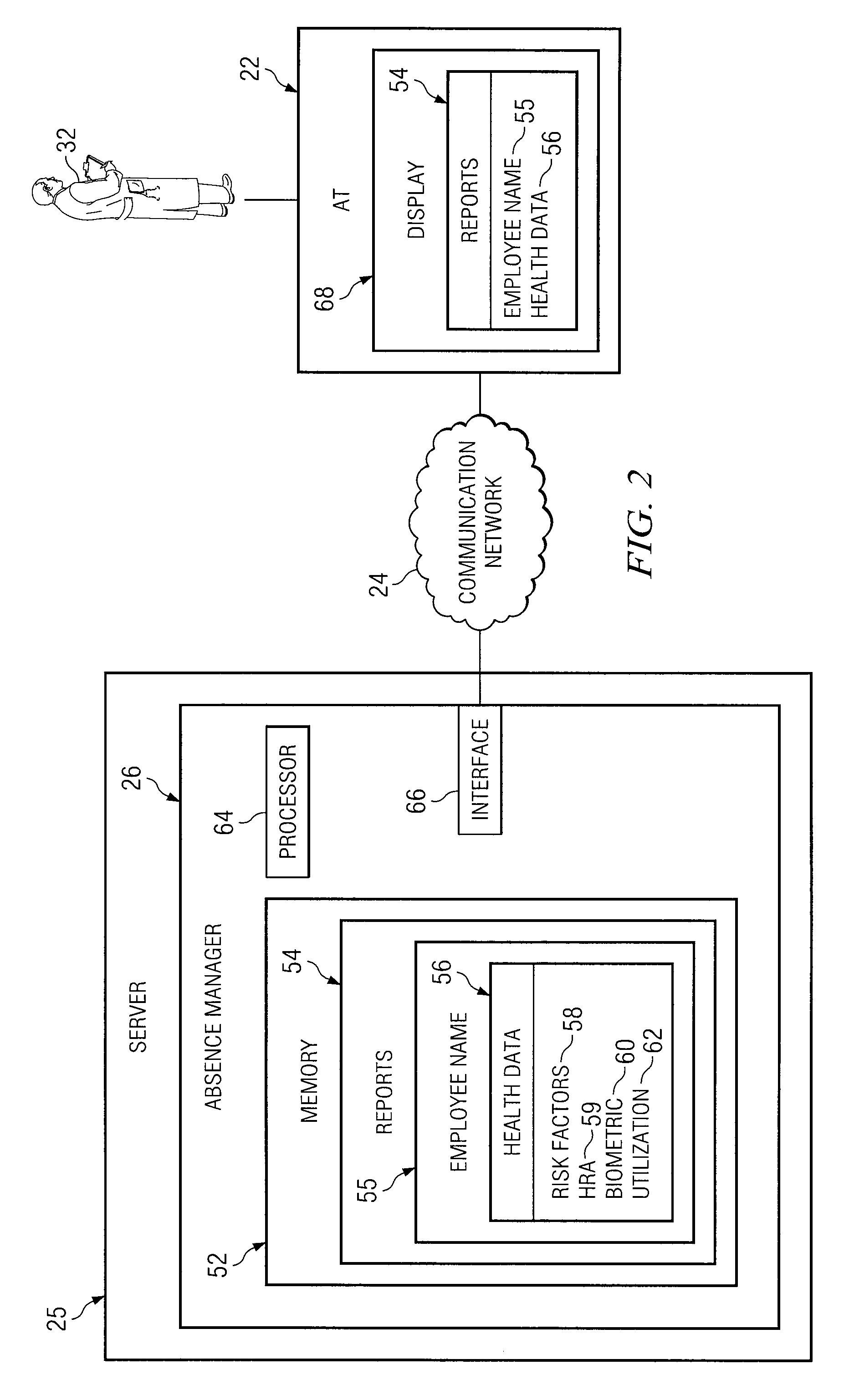 System and Method for Managing Absenteeism in an Employee Environment