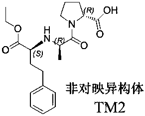 Isomer impurities in bulk pharmaceutical chemicals of enalapril maleate and synthesis method of isomer impurities