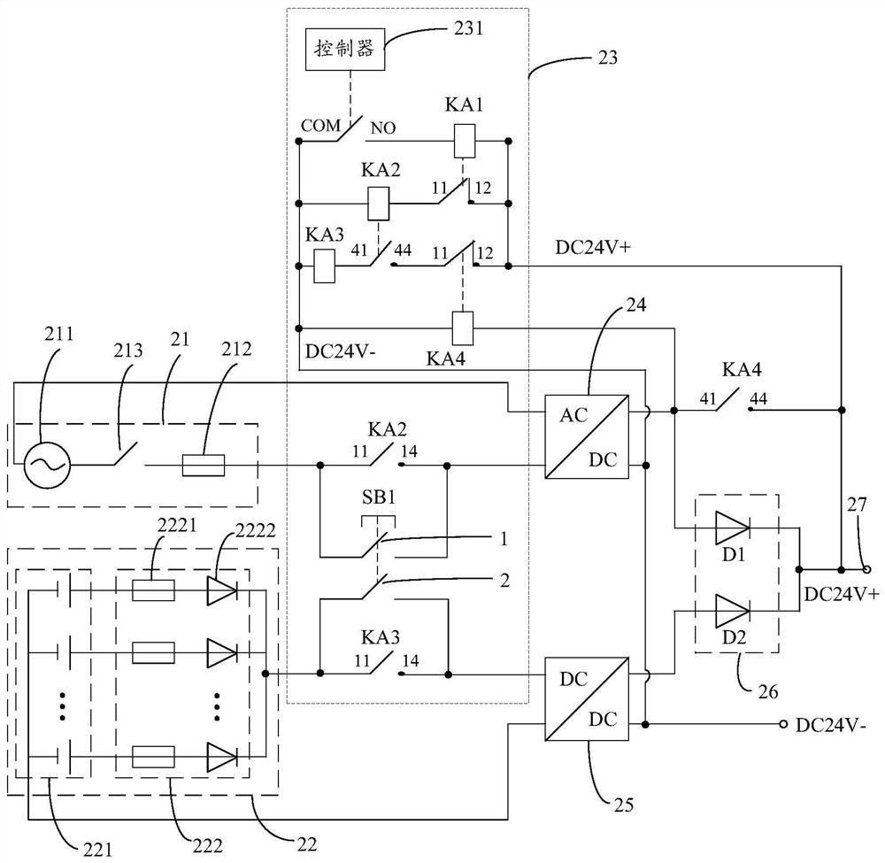 Black-start circuit structure of low-voltage energy storage system and control method