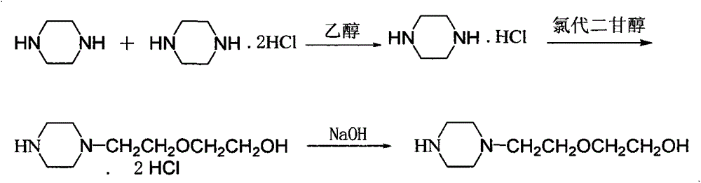 A kind of preparation method of quetiapine hemifumarate