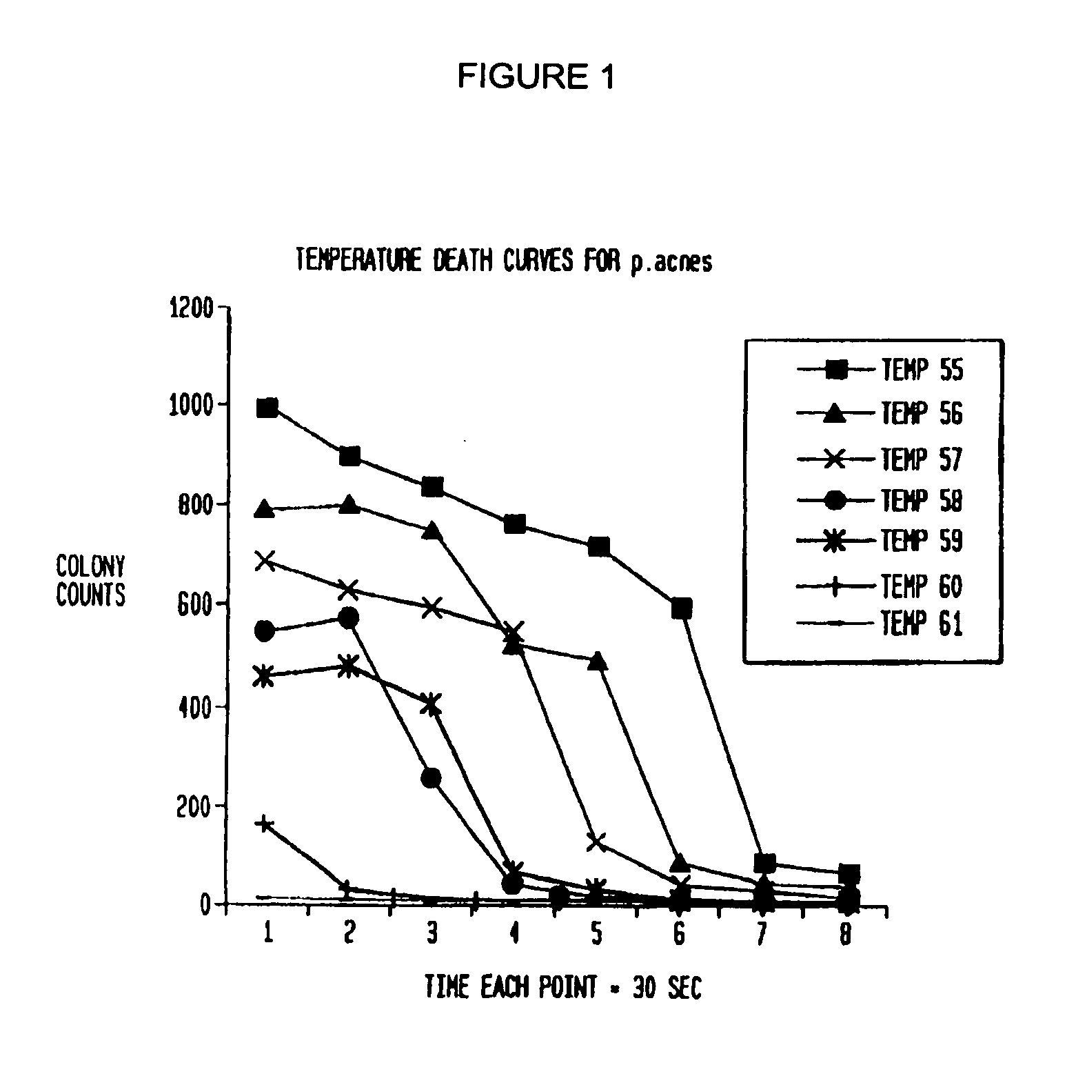 Methods and devices for the treatment of skin lesions