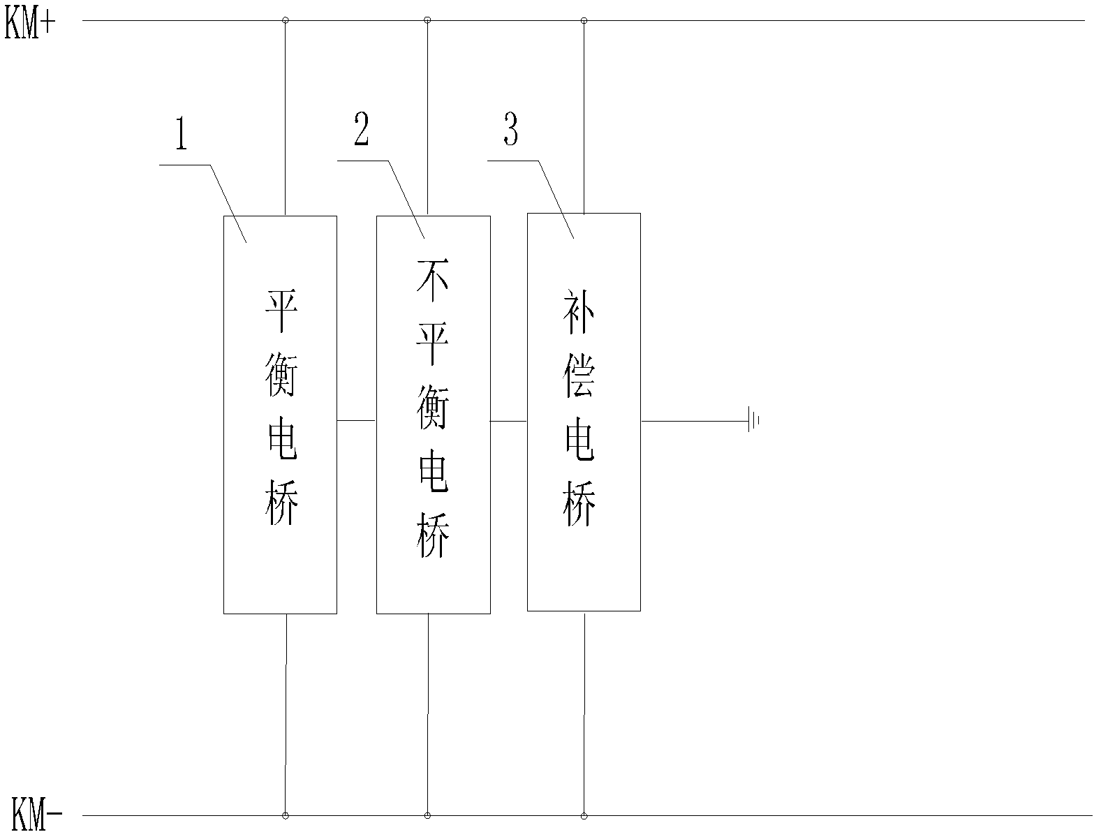 Direct current insulation monitoring device and method capable of compensating deviation of voltage to earth of positive pole and negative pole