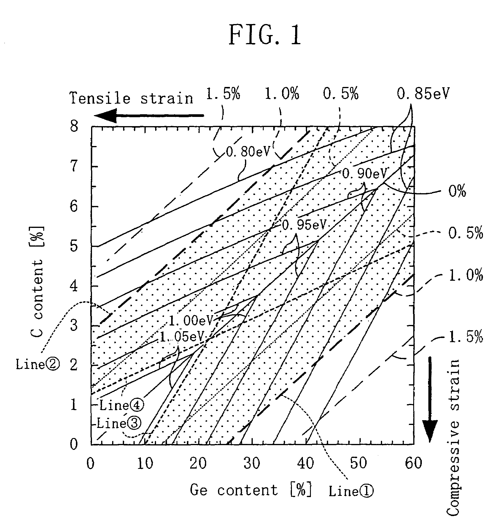 Heterojunction bipolar transistor having reduced driving voltage requirements