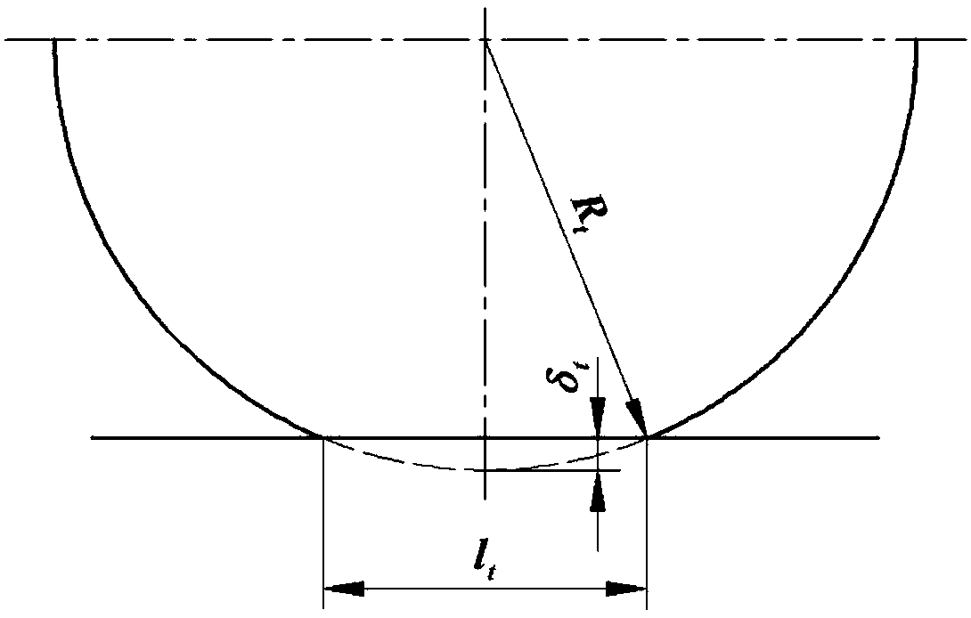 A method for calculating a vehicle steering resistance moment considering the friction between a tire and a road surface