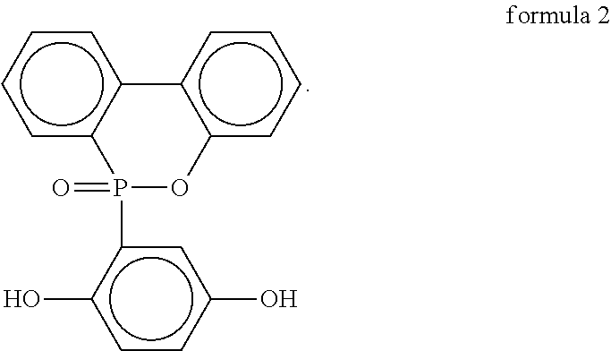 Varnish composition, and pre-impregnated manufacture thereof