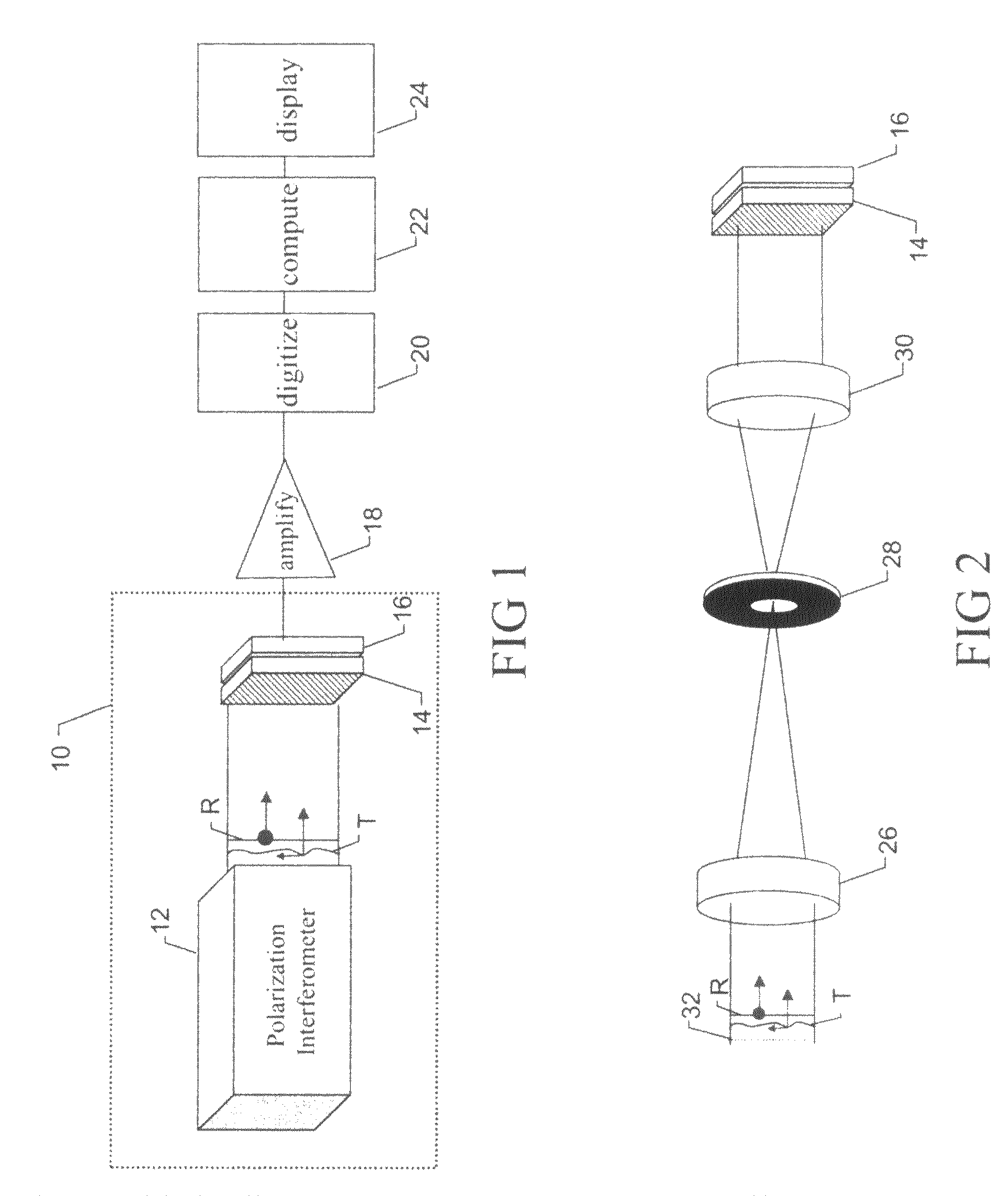 Linear-carrier phase-mask interferometer