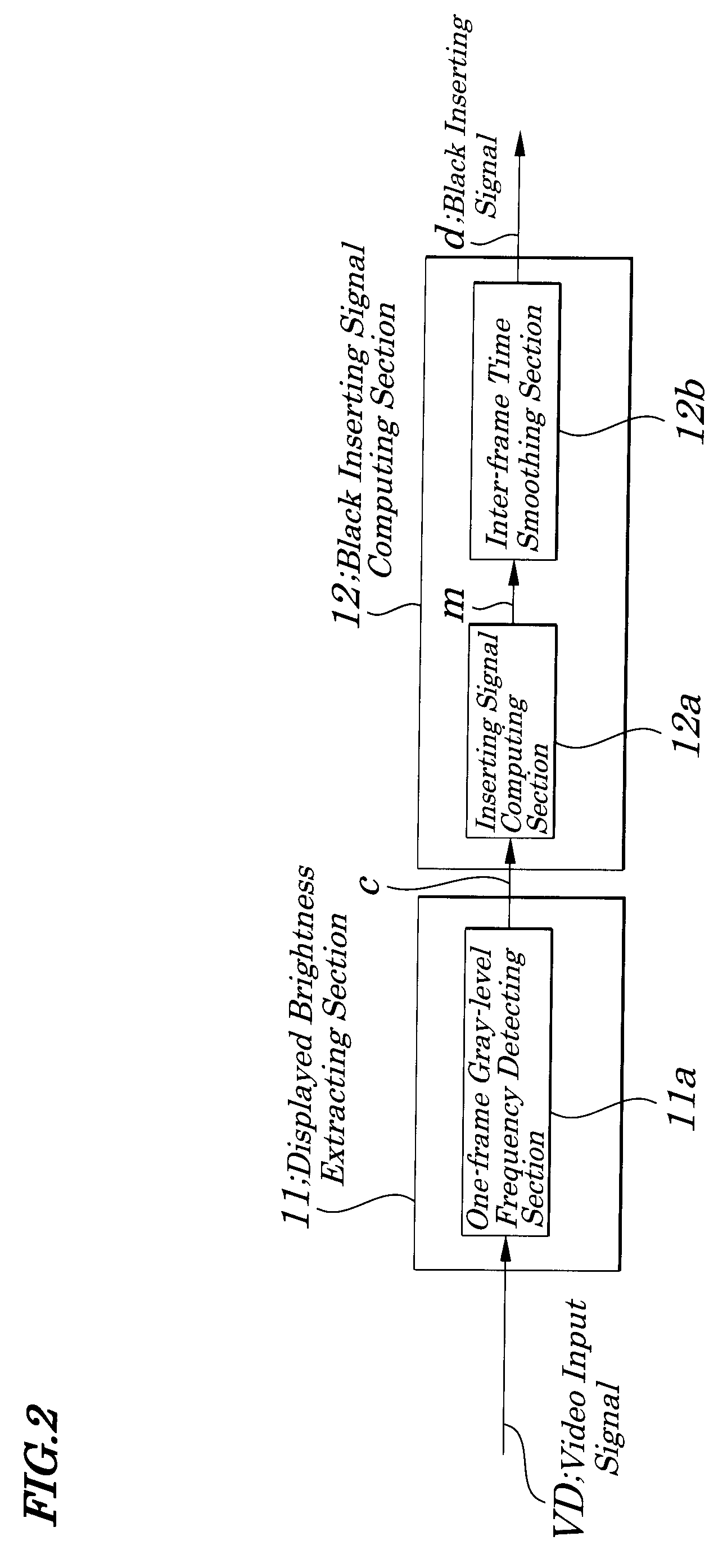 Image display device, driving circuit and driving method used in same