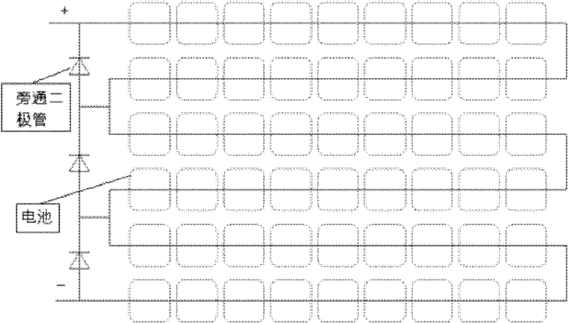 Method for eliminating damage of hot marks by controlling operating point with set voltage range of photovoltaic module