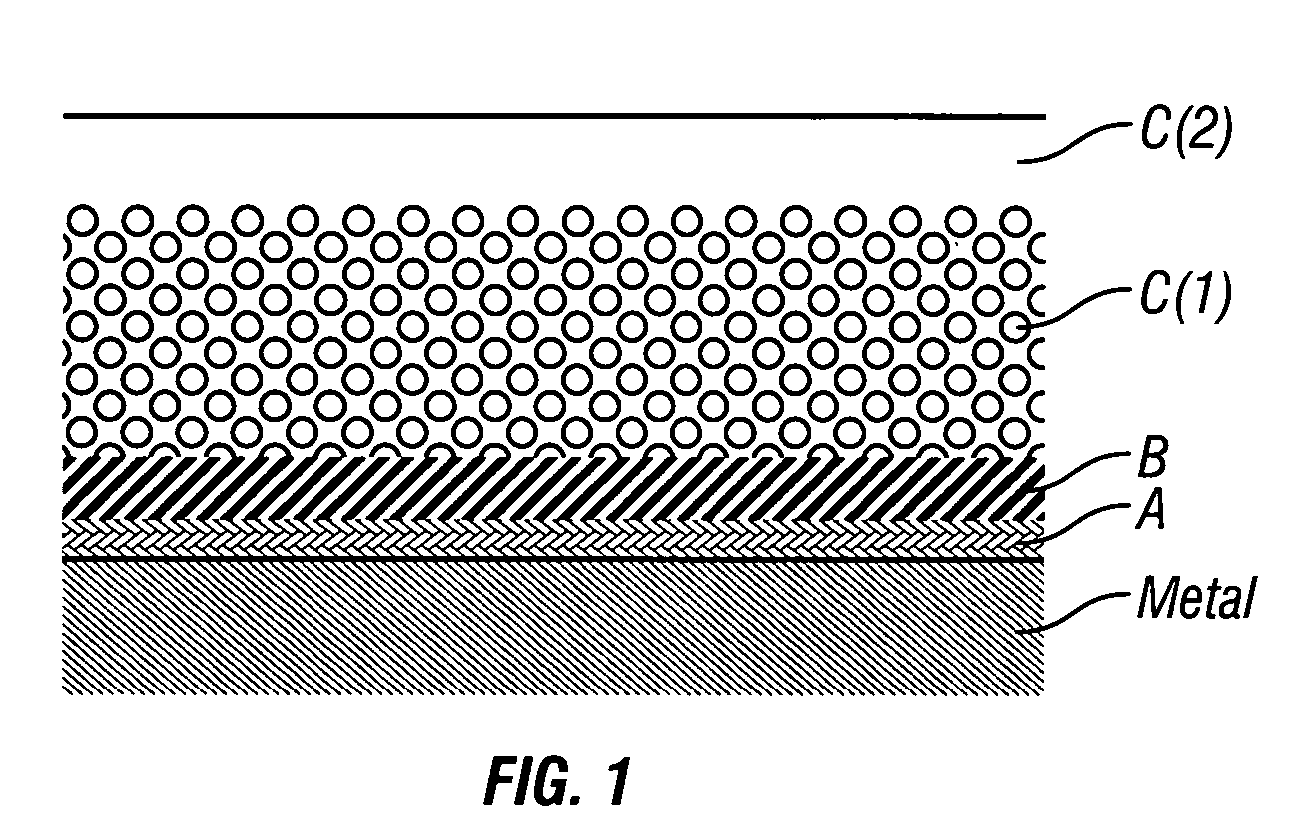 Polymer coating for medical devices