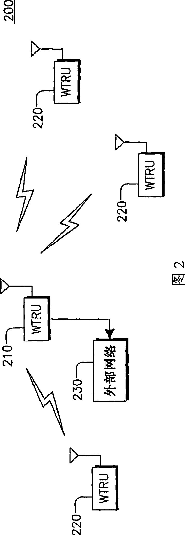 Method and apparatus for distributing beacon information