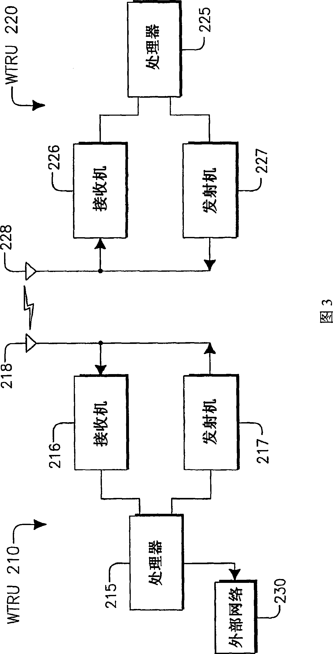 Method and apparatus for distributing beacon information