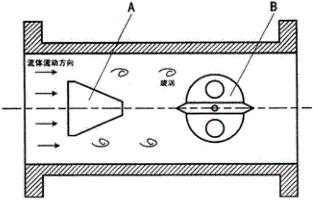 Suspension type self-vibration suppression differential flow sensor