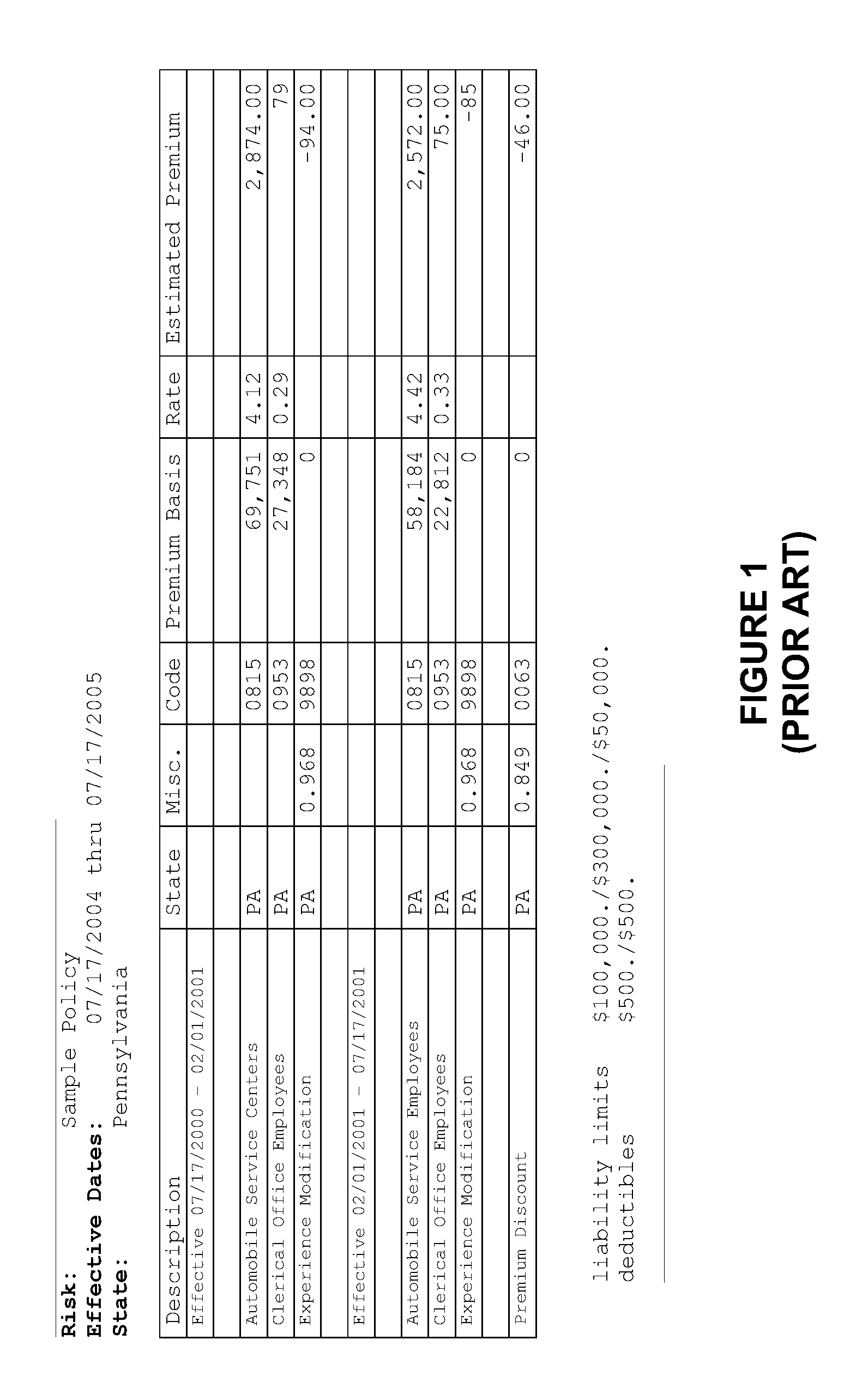 System and method for determining a cost of insurance based upon monitoring, collecting and communicating data representative of a risk's payroll characteristics