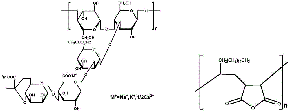 Preparation method of esterification modified xanthan gum