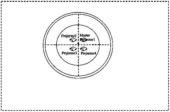 Full-view smooth immersive display method and system