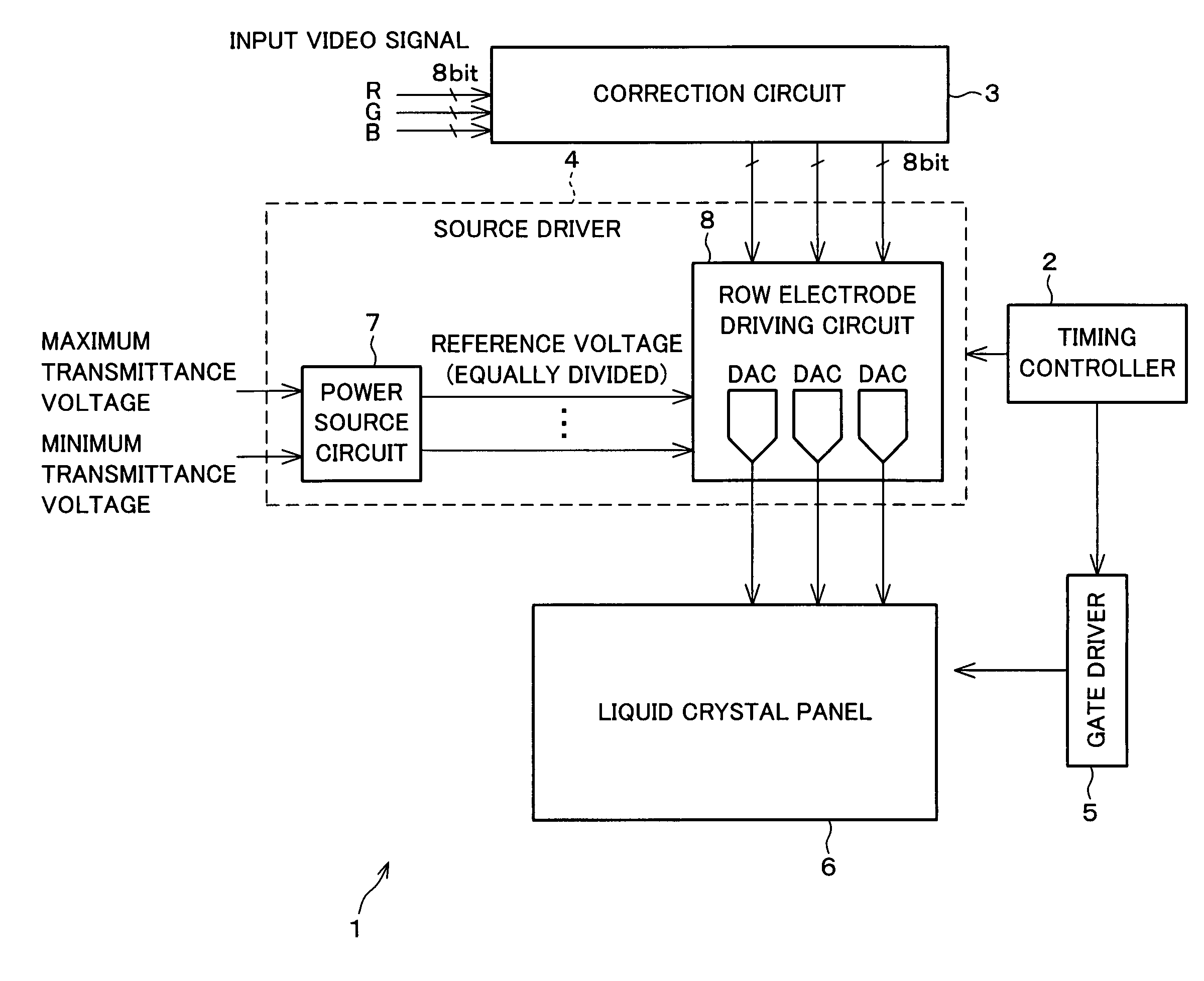 Display device conversion device, display device correction circuit, display device driving device, display device, display device examination device, and display method