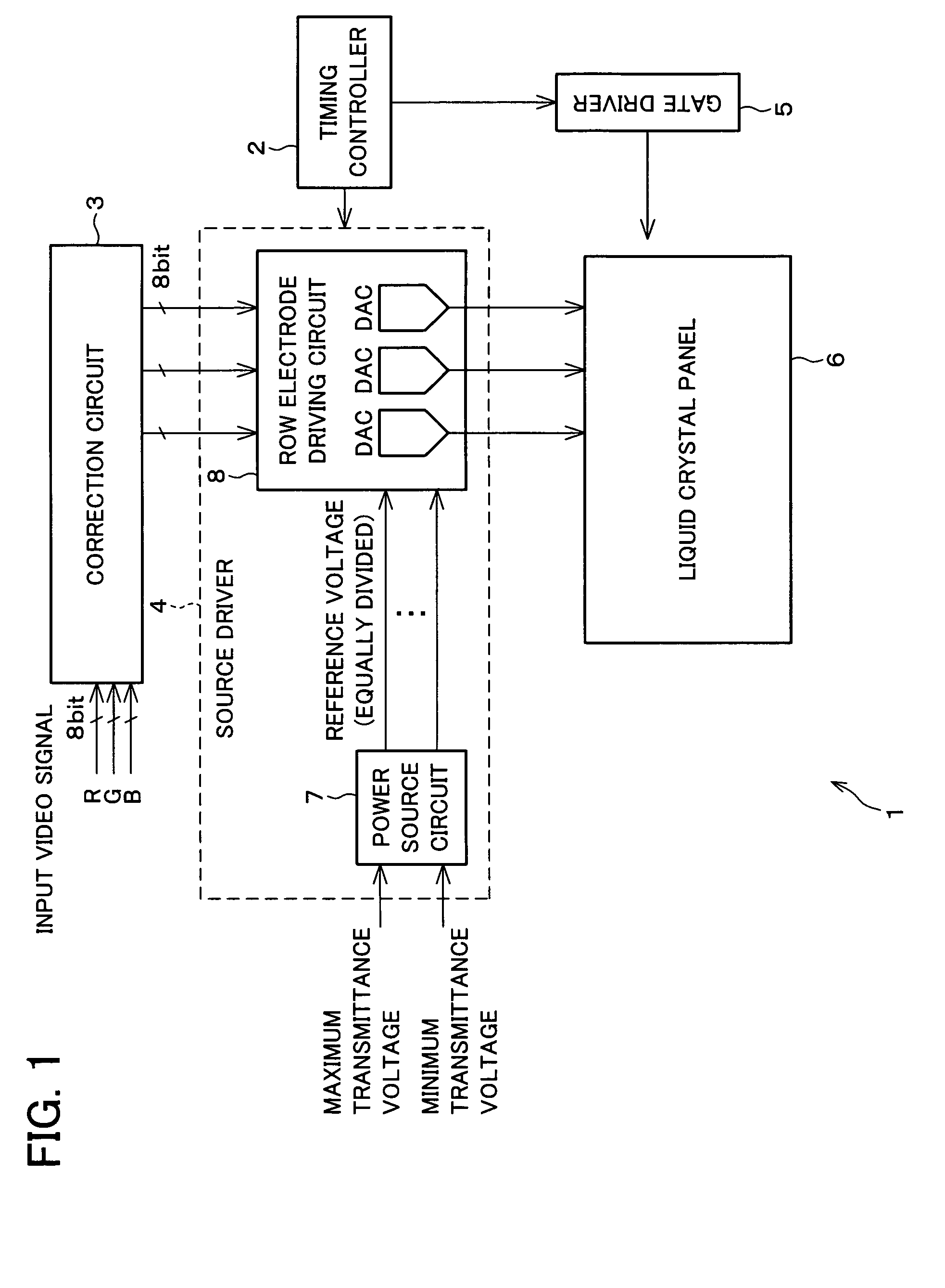 Display device conversion device, display device correction circuit, display device driving device, display device, display device examination device, and display method