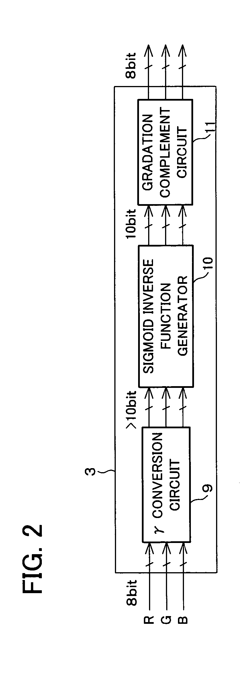 Display device conversion device, display device correction circuit, display device driving device, display device, display device examination device, and display method