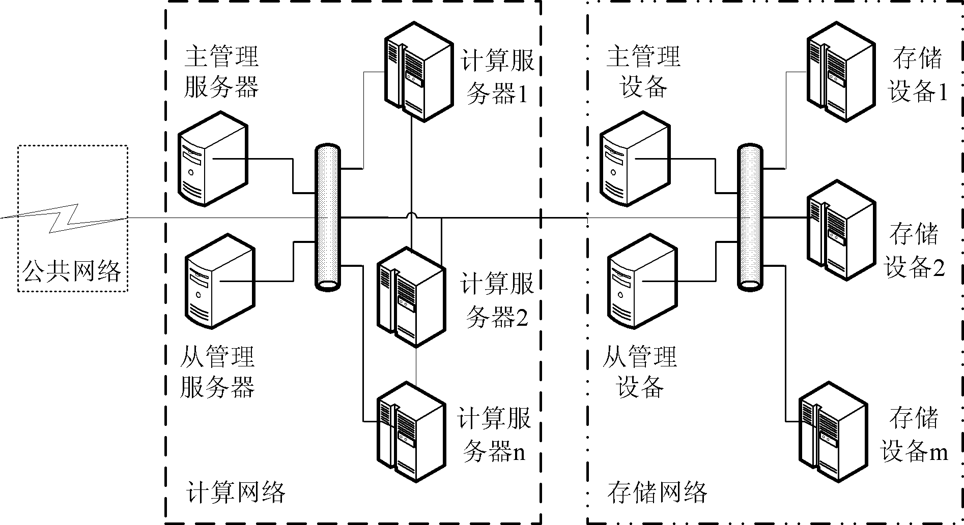 System and method for software provision based on cloud computing