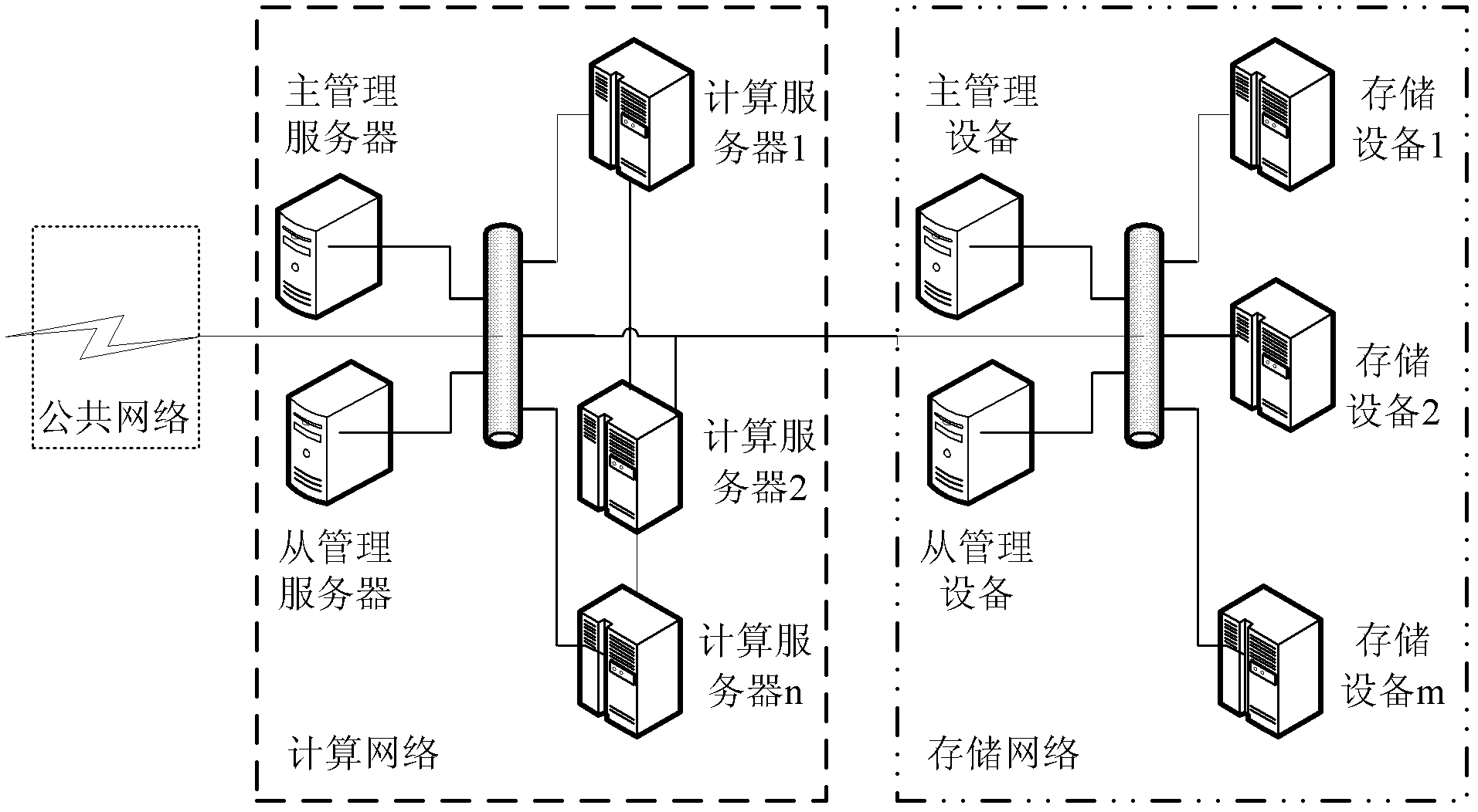 System and method for software provision based on cloud computing