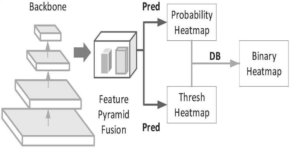 DBNet-based secondary circuit terminal strip wiring detection method in intelligent substation